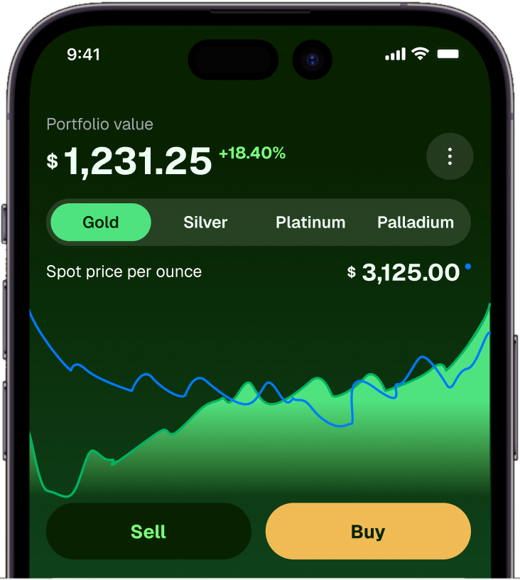 Goldfinch app showing portfolio value and live gold spot price chart